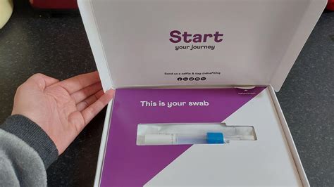 dnafit login